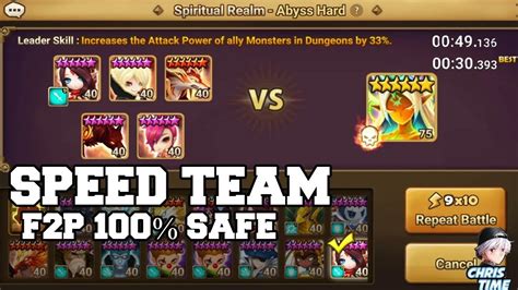 Spiritual Realm Abyss Hard F2P Speed Team 100 Safe Summoners War