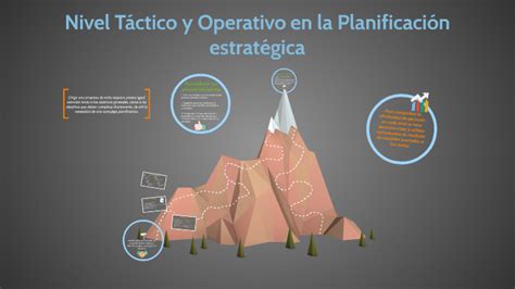 Nivel Táctico Y Operativo En La Planificación Strategica By Karen