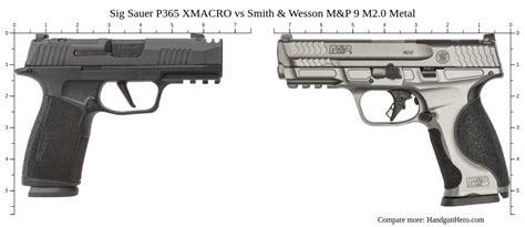 Sig Sauer P365 Xmacro Vs Smith And Wesson Mandp 9 M2 0 Metal Size Comparison Handgun Hero