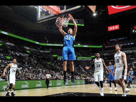 top   athletic nba players   millennium