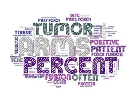 1 Rhabdomyosarcoma Designs And Graphics