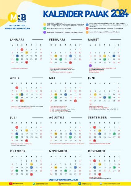 Kalender Pajak Tahun Pengingat Tanggal Pajak Agar Tidak Kena