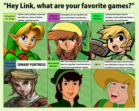 Link's favorite games | Zelda's Response | Know Your Meme