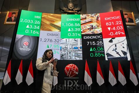 Rekomendasi Saham Dan Pergerakan Ihsg Hari Ini Senin Juli