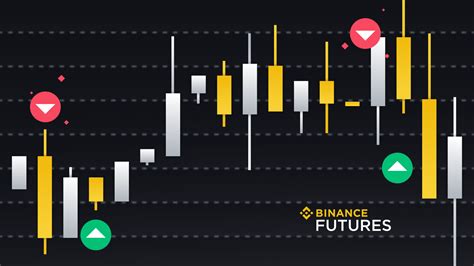 Step By Step Guide To Grid Trading On Binance Futures Binance Blog