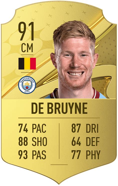 Fifa Ratings The Best Mens Players Based On Overall Ratings The