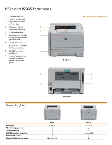 Download Driver Hp Laserjet P2035n For Windows 7 - alabamadagor