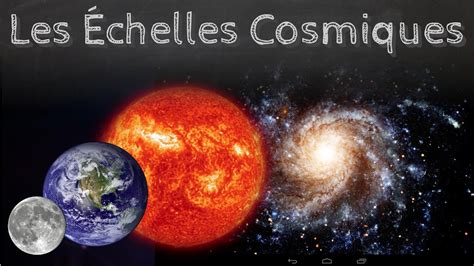 Les échelles Cosmiques De La Terre à Lunivers Observable Passe