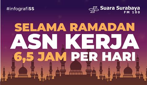 Selama Ramadan ASN Kerja 6 5 Jam Per Hari