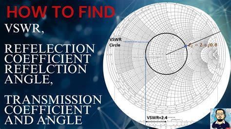 How To Plot Impedance On Smith Chart And Find Reflection Coefficient