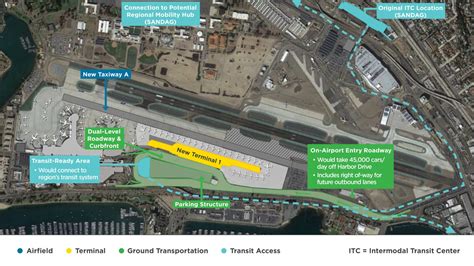 San Diego Airport Terminal 1 Construction Underway – NBC 7 San Diego