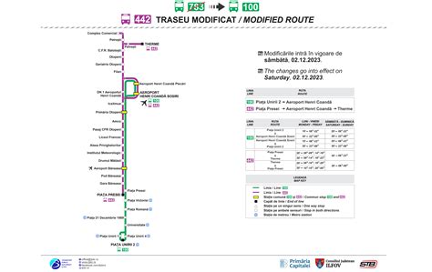 Din 2 decembrie 2023 linia de autobuz 100 va asigura o legătură