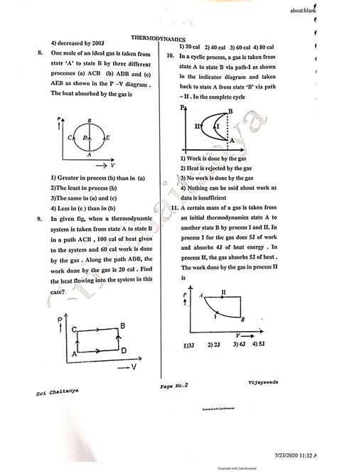 Solution Neet Phy Thermodynamics Studypool