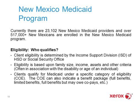 How To Apply For Medicaid New Mexico Flatdisk24