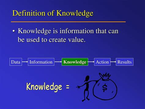 knowledge management powerpoint    id
