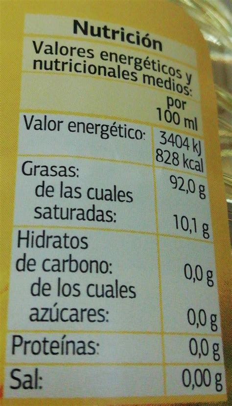 Total Imagen Tabla Nutricional Aceite De Girasol Abzlocal Mx