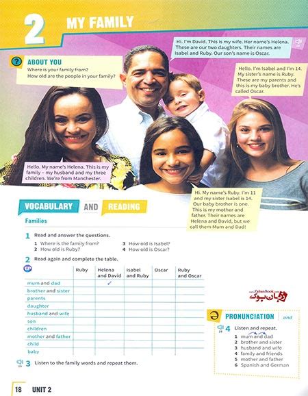 کتاب پریپیر یک ویرایش دوم Prepare 1-A1-2nd Edition - فروشگاه کتاب زبان بوک
