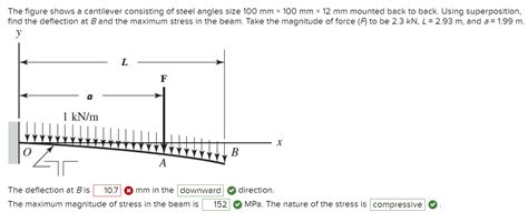 Solved The Figure Shows A Cantilever Consisting Of Steel