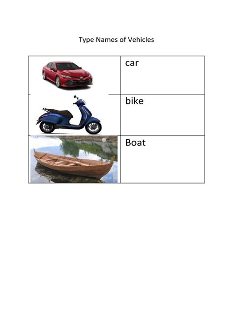 A Categorization of Common Modes of Transportation Listed by Name | PDF