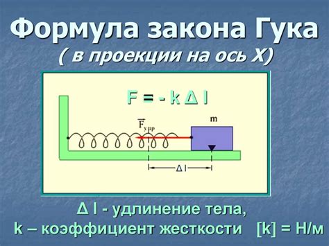Сила упругости - презентация онлайн