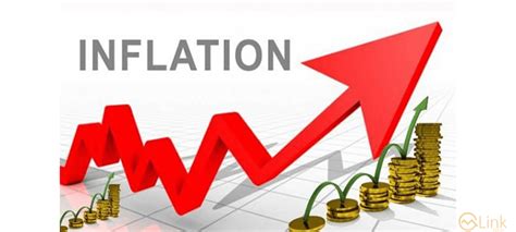 Inflation Wars A New False Hope Mettis Global Link