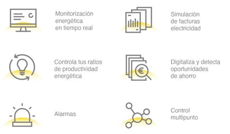 Telemedida y Telegestión Aura Ingeniería