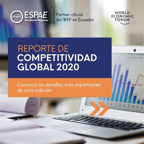 Competitividad Global Resultados 2020 ESPAE Escuela De Negocios