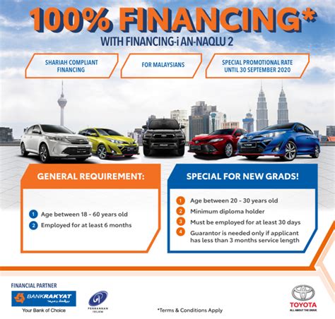 Interest Loan Kereta Bank Rakyat Cristaltaropearson