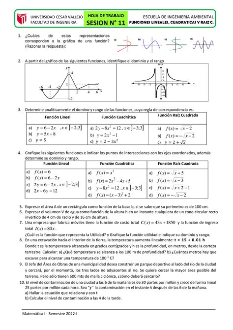 HT11 Funciones Lineales Y Cuadraticas UNIVERSIDAD CESAR VALLEJO