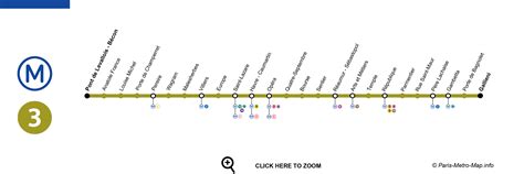 Paris Metro Line 3 Map Schedule Ticket Tourist Info