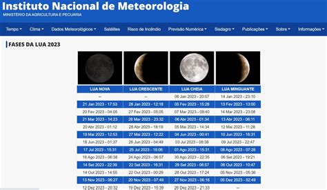 Calend Rio Lunar De Dezembro Sites Para Ver As Fases Da Lua No