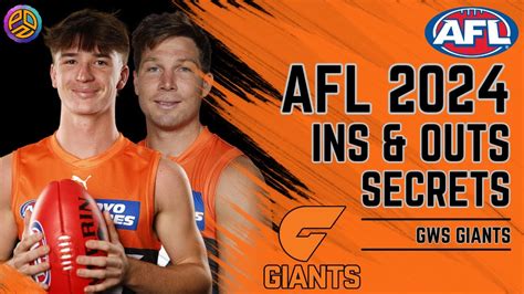 Afl Season Gws Ins Outs Player Targets In Draft Youtube