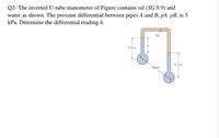 Answered Q2 The Inverted U Tube Manometer Of Bartleby