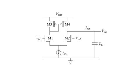 Cmos Operational Amplifier Siliconvlsi