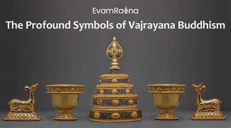 Introduction To The Profound Symbols of Vajrayana Buddhism