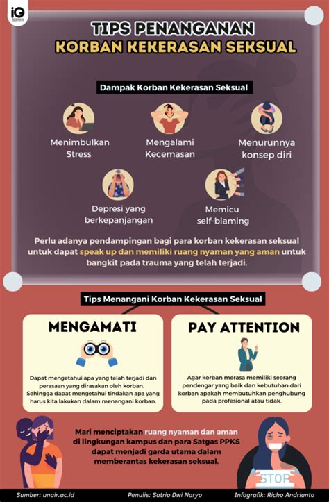 Infografik Tips Penanganan Korban Kekerasan Seksual Universitas