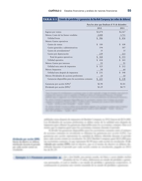 Solution Estados Financieros Y An Lisis Razones Financieras Studypool