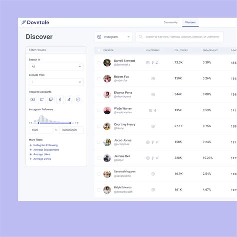 Shopify Editions | Summer ’22 - Shopify