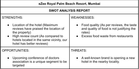 Hotel Swot Analysis Effective Way Of Evaluating Your Business