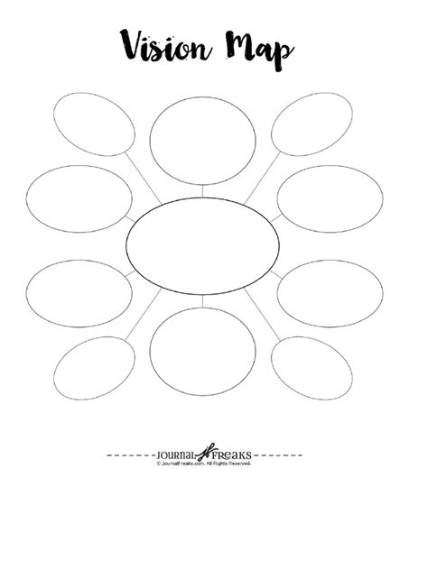 Printable Vision Map _ Mind Map - Journal Freaks | PDF