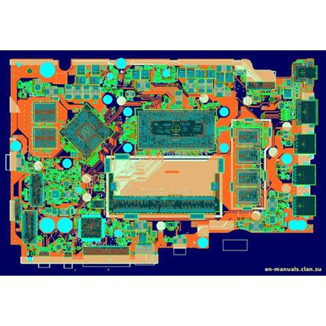 Schematic Boardview Lenovo IdeaPad S145 15IIL Lenovo V14 IIL