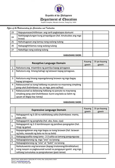 Age Qualification Of Kindergarten Learners For School Year 2020 2021