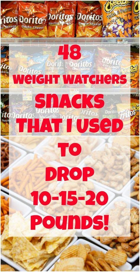 Pin On Weight Watchers Snack Ideas