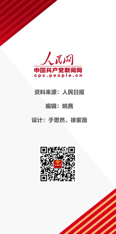 “数读”习近平关于宣传思想工作最新指示【12】 专题报道 人民网