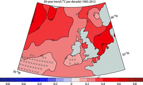 6 Linear Sea Surface Temperature Trends °c Decade−1 In Annual Values