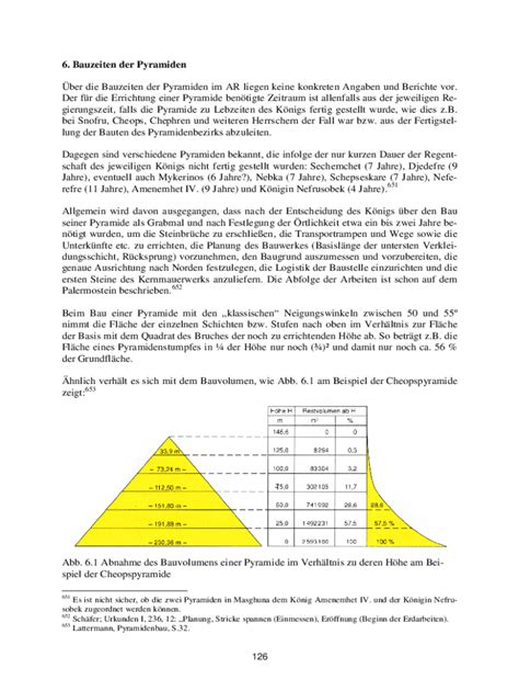 Ausfüllbar Online Technik des Pyramidenbaus im Alten gypten NET