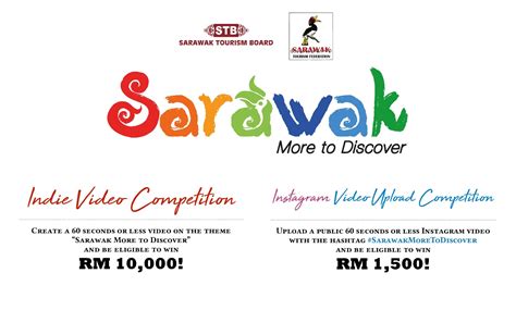 “Visit Sarawak Campaign” Short Video Competitions – Sarawak Tourism ...