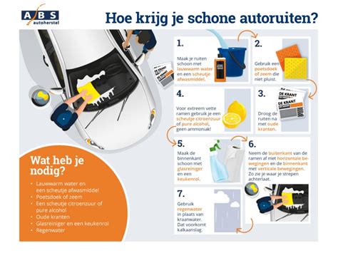 Autoruiten Schoonmaken Zeven Tips ABS Autoherstel