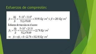 Dise Os De Elementos Sometidos A Flexion Ppt