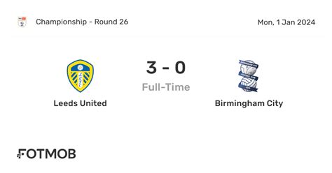 Leeds United Vs Birmingham City Live Score Predicted Lineups And H2h Stats